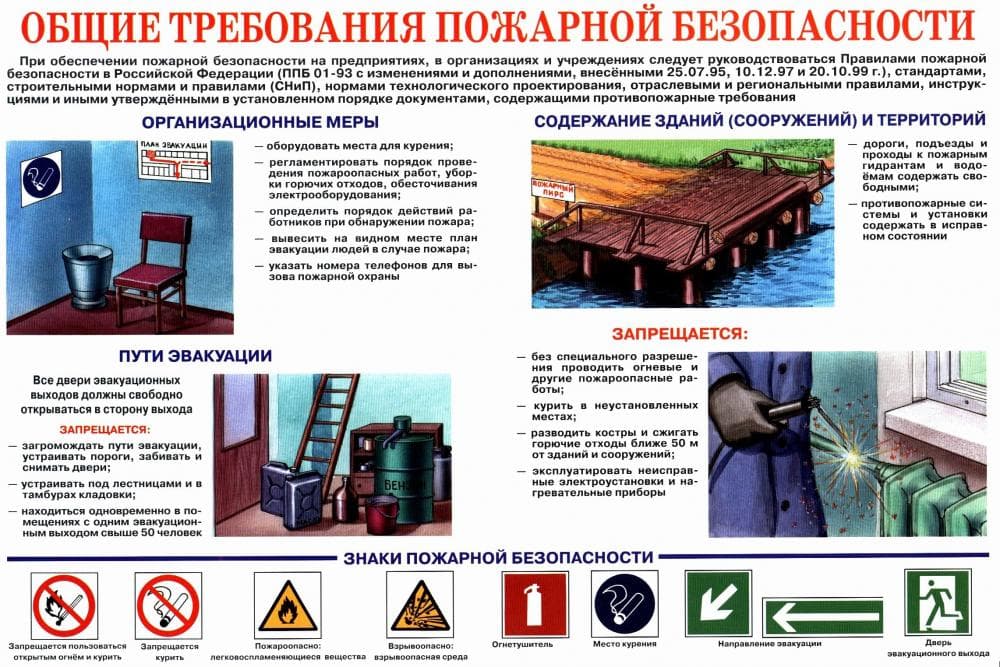 Общие требования пожарной безопасности