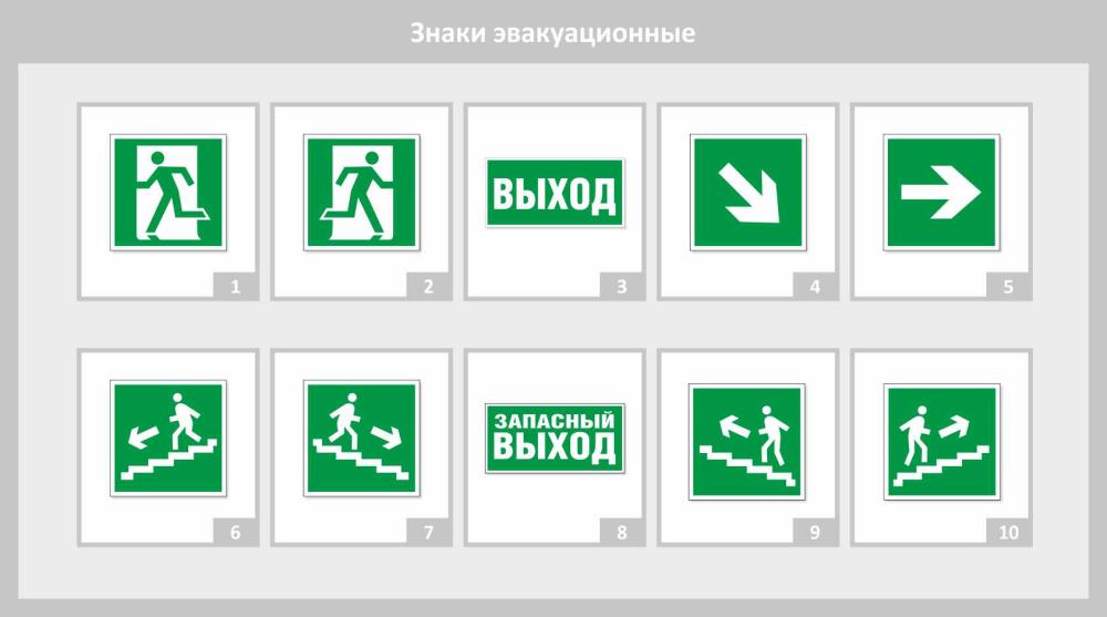 Исследование современных материалов и технологий, применяемых при создании эвакуационных знаков