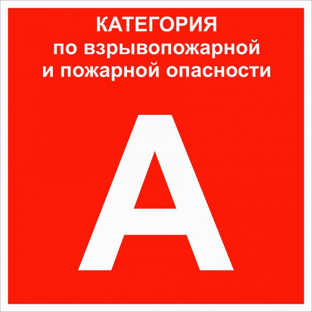 Помещение категории А