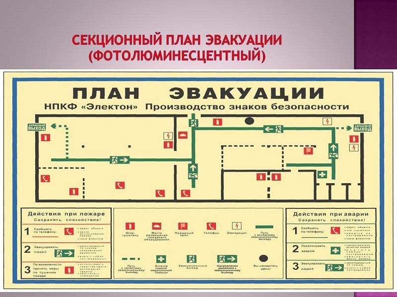 Стандарты и нормативы, регулирующие установку и использование эвакуационных знаков