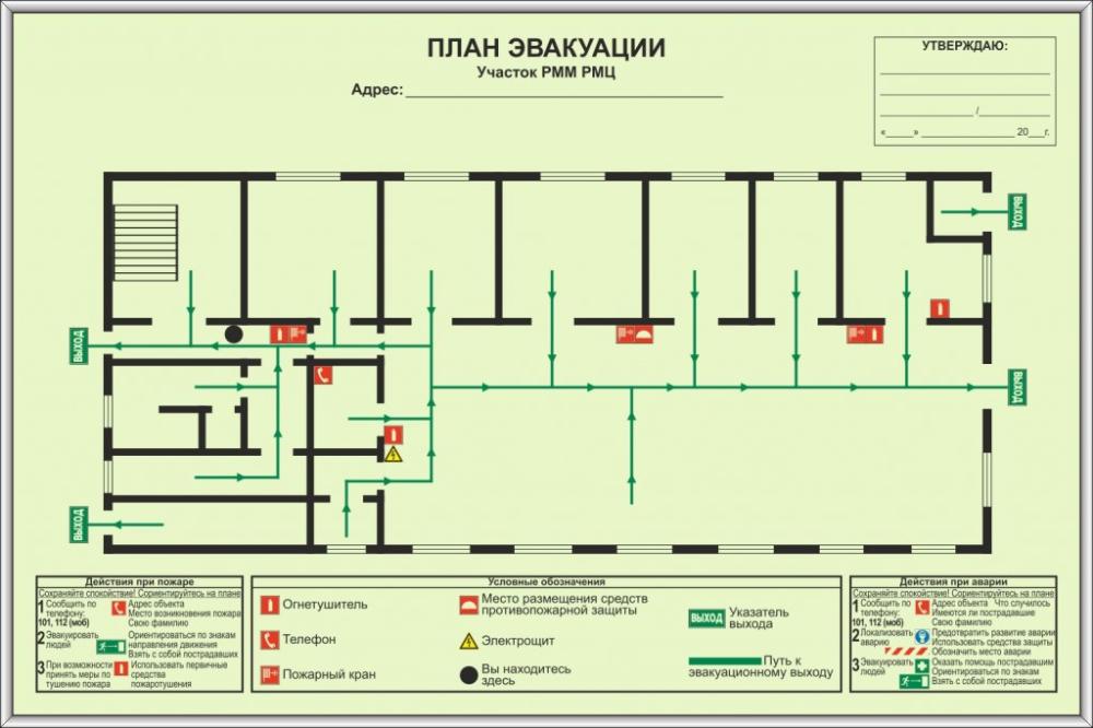 В качестве примера модели поведения можно назвать план эвакуации при пожаре список учащихся школы