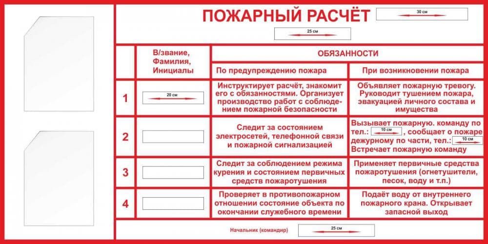 Расчет пожарного риска на предприятии