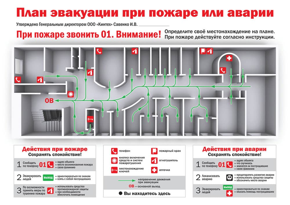 План эвакуации при пожаре ГОСТ