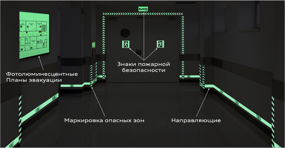 ГОСТ Р 12.2.143-2009. СИСТЕМЫ ФОТОЛЮМИНЕСЦЕНТНЫЕ ЭВАКУАЦИОННЫЕ. Требования и методы контроля